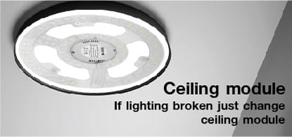 LED CIRCULAR MODULE