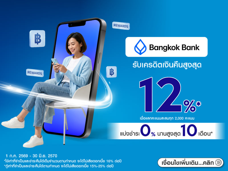 สิทธิพิเศษบัตรเครดิตธนาคารกรุงเทพ (ผ่อนชำระ)